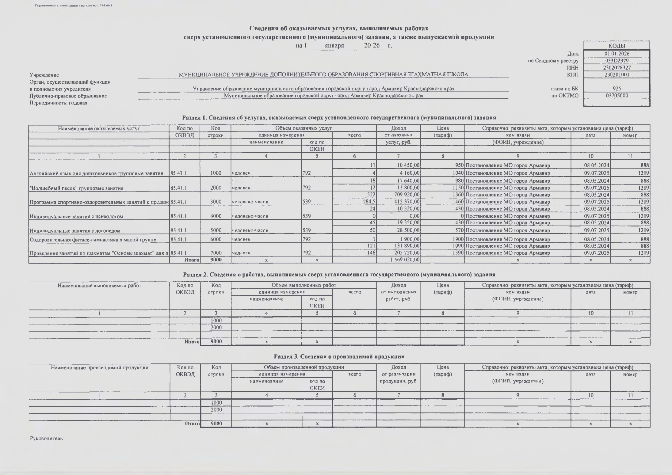 Отчет о результатах деятельности МАУ ДО СШШ_page-0015.jpg